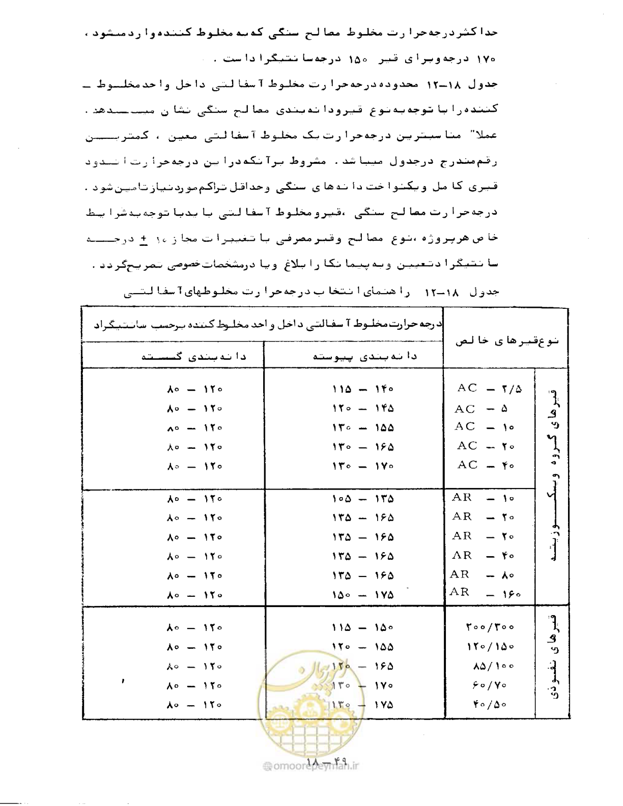 صفحه 421 از 471