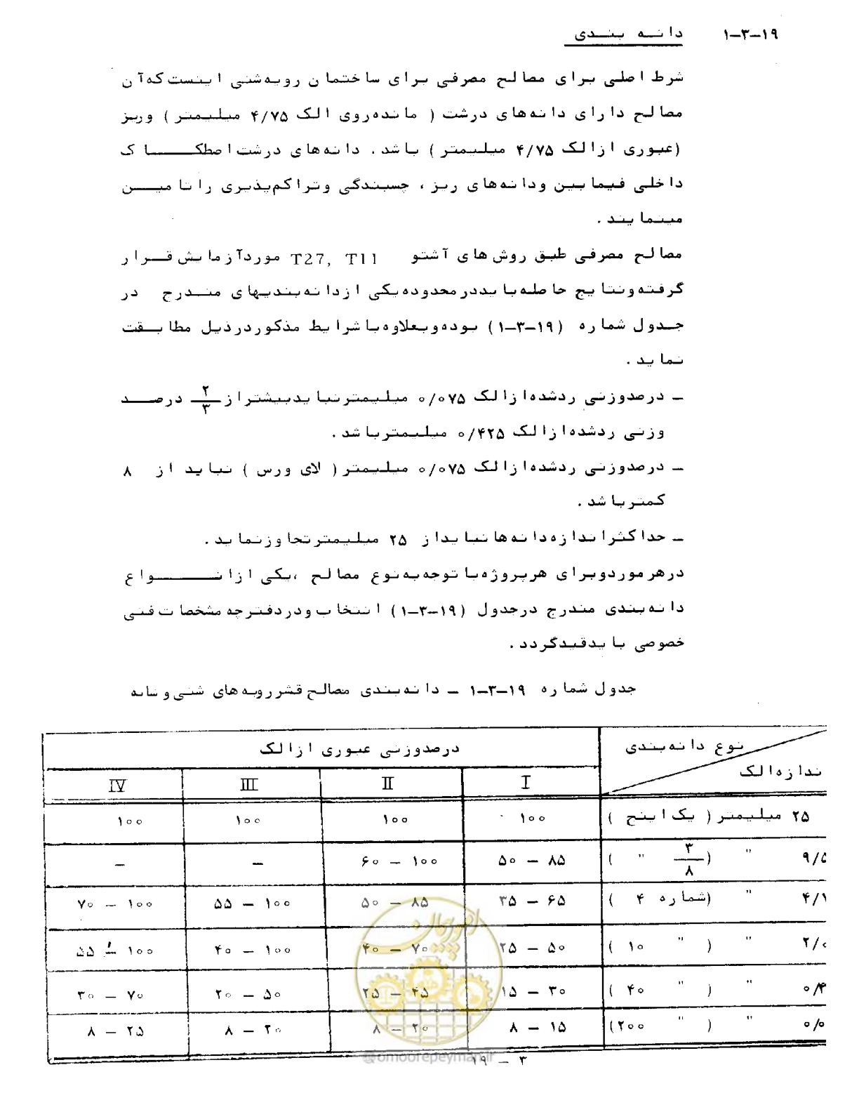 صفحه 451 از 471