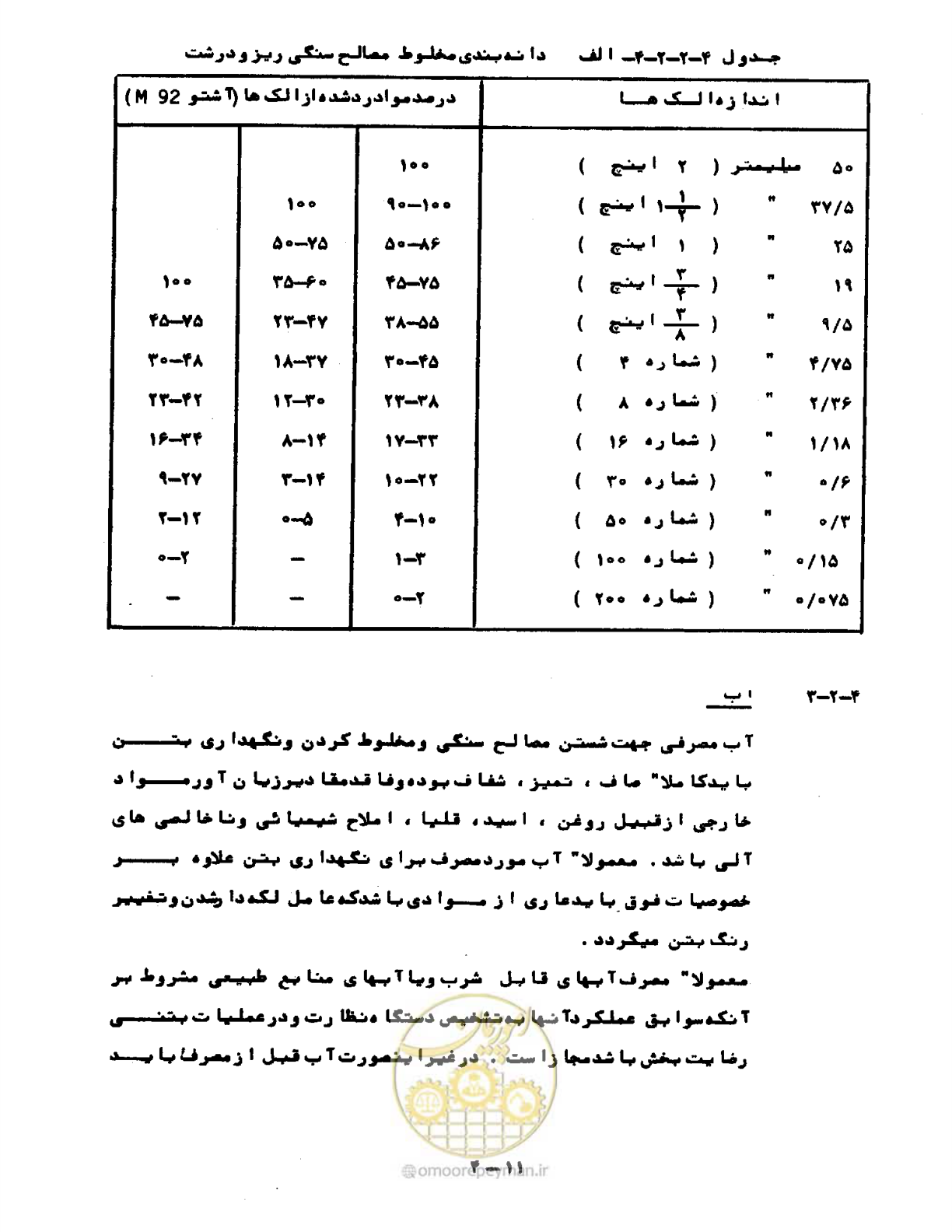 صفحه 58 از 471