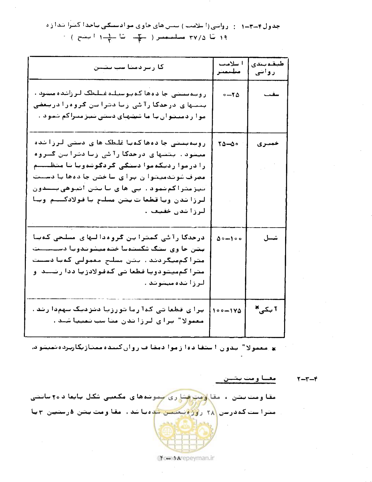 صفحه 65 از 471