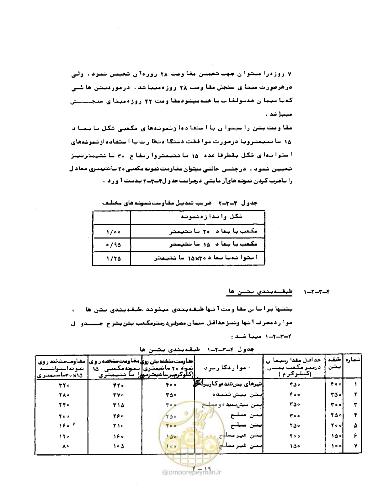صفحه 66 از 471