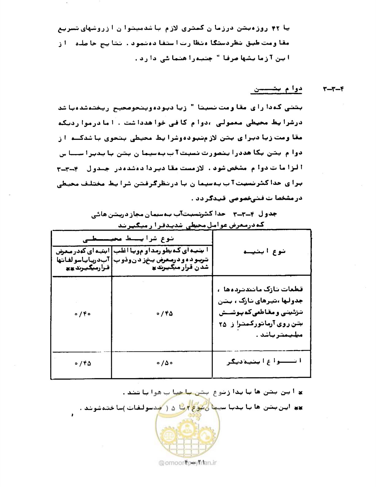 صفحه 68 از 471