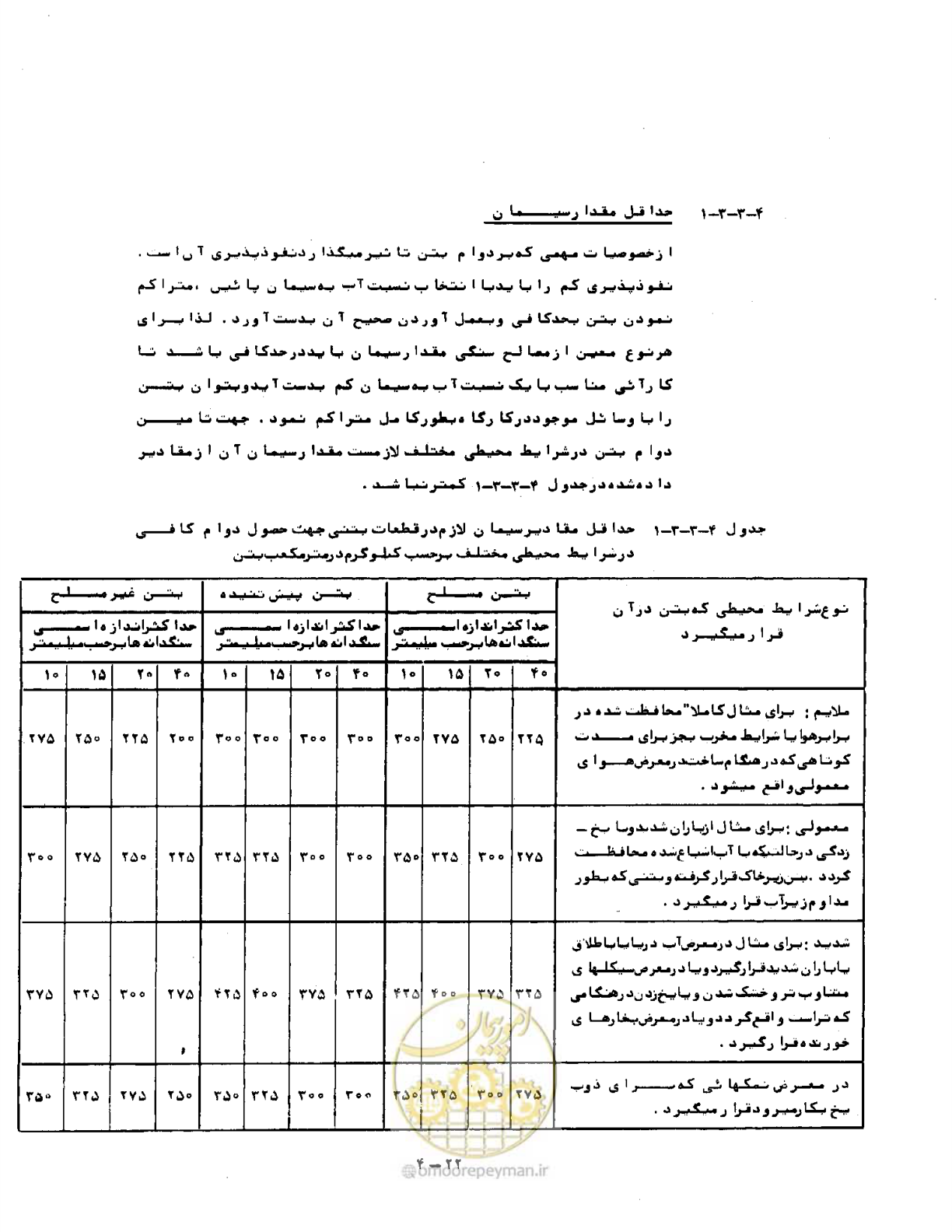 صفحه 69 از 471