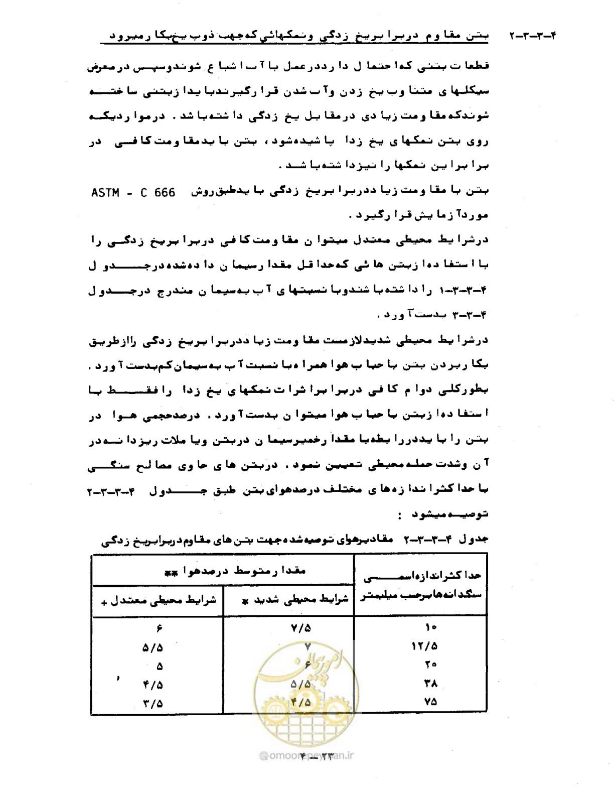 صفحه 70 از 471