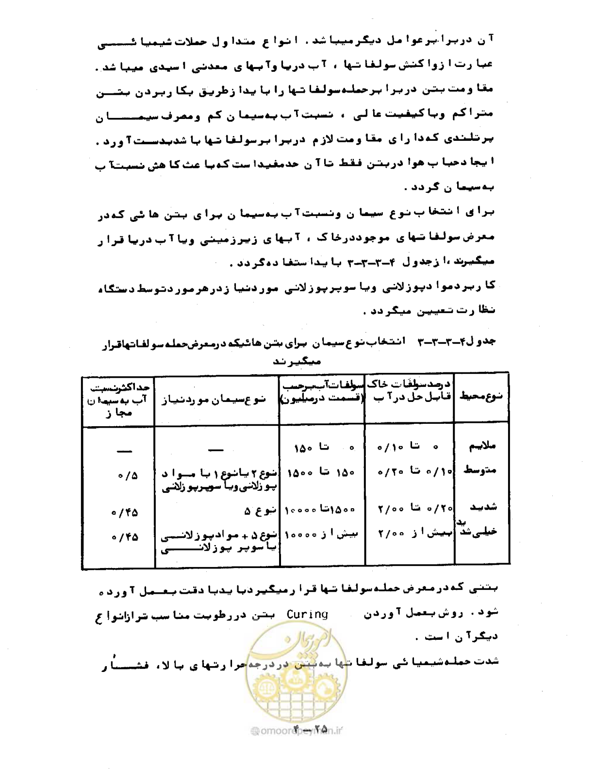 صفحه 72 از 471