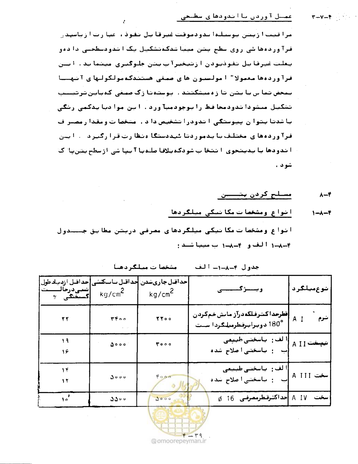 صفحه 86 از 471