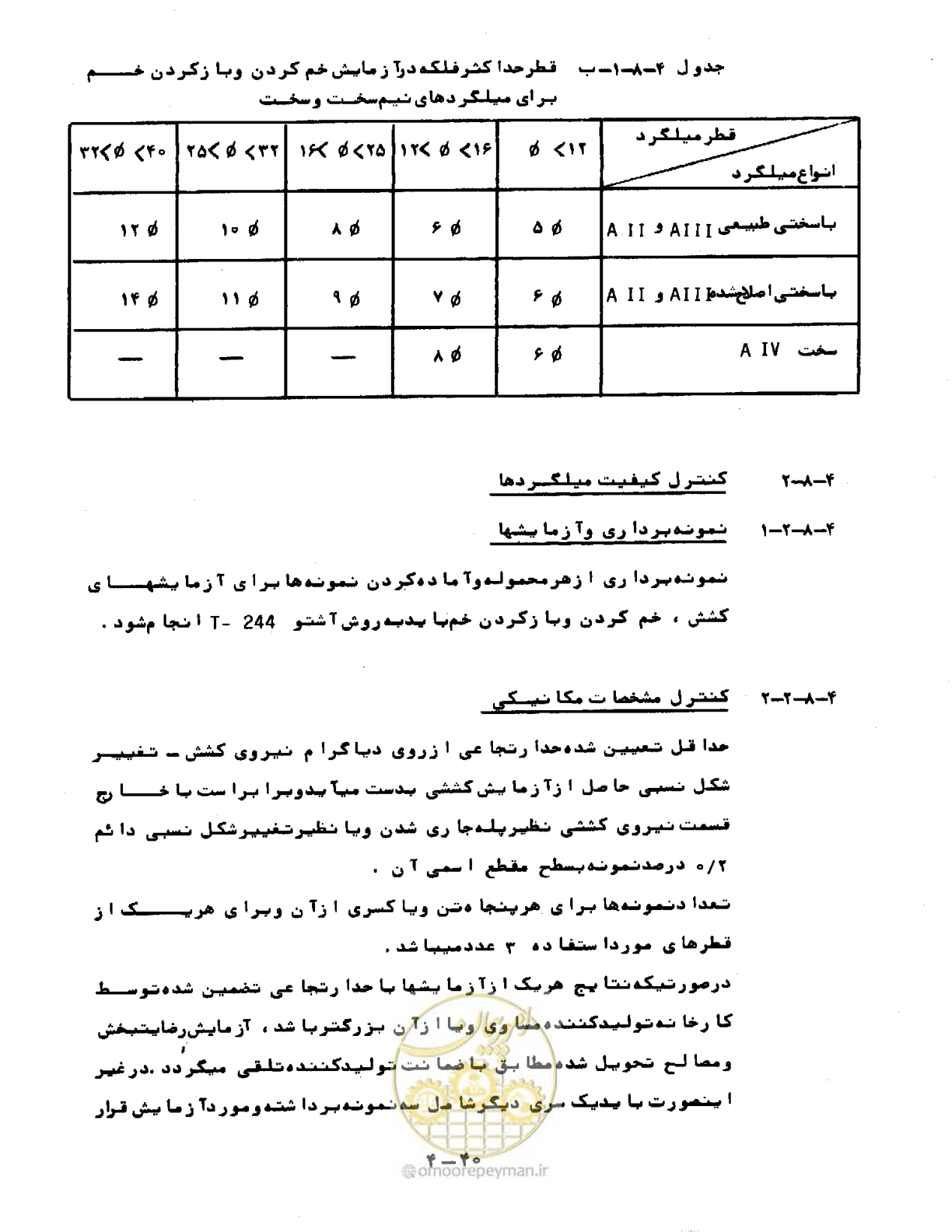 صفحه 87 از 471