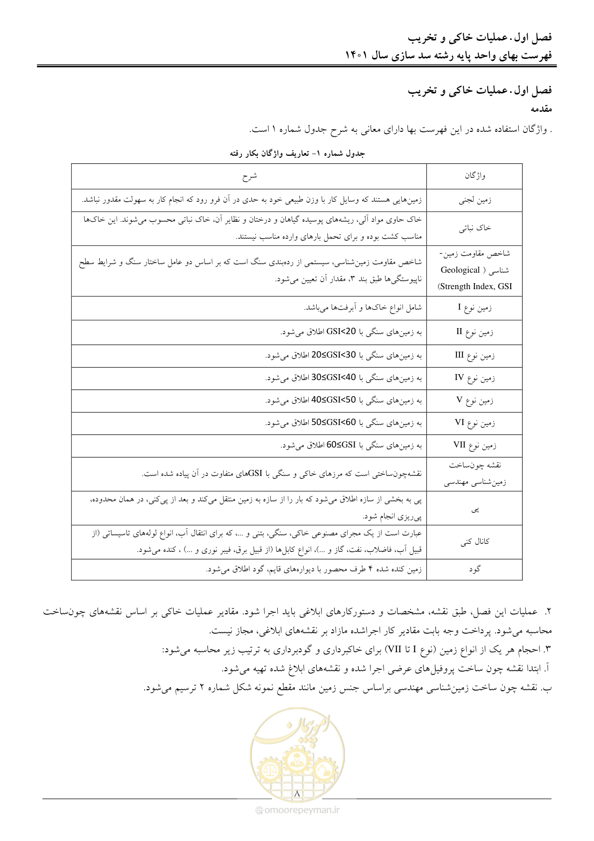 صفحه 11 از 87
