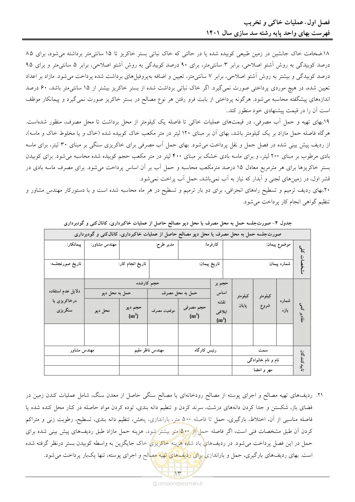 صفحه 16 از 87
