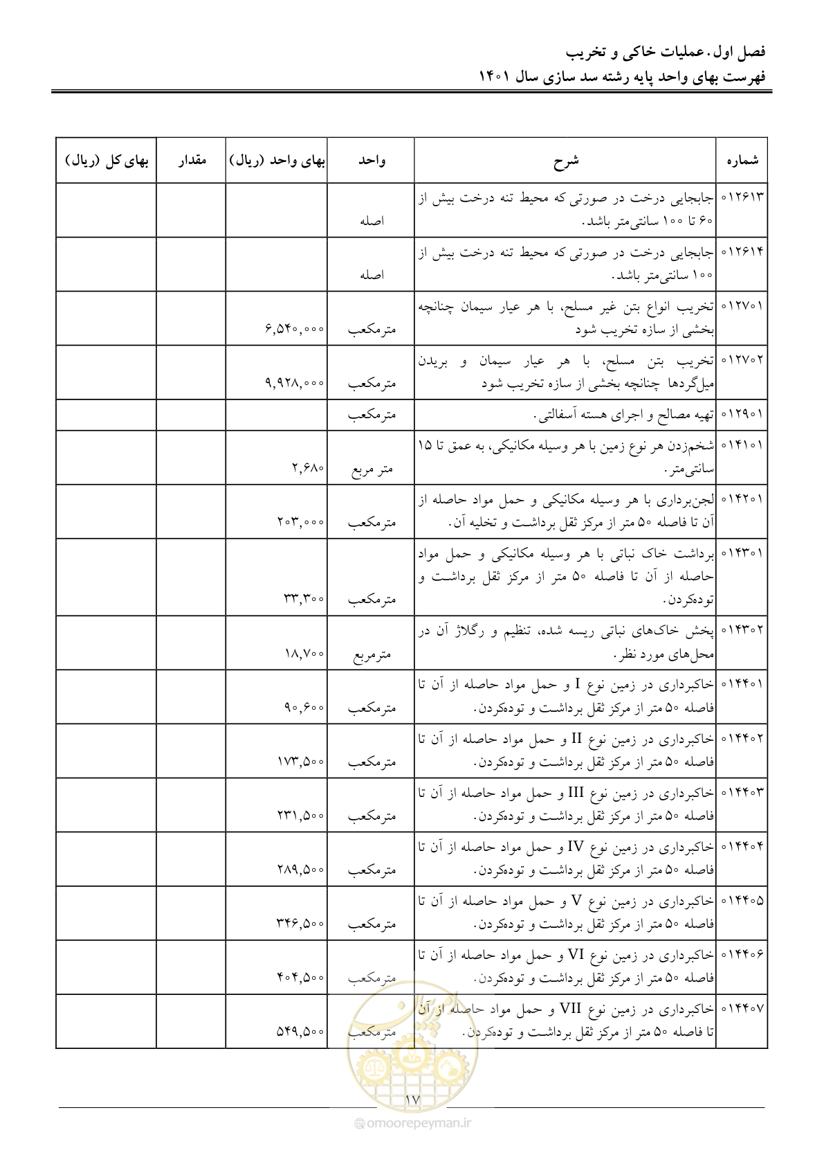 صفحه 20 از 87