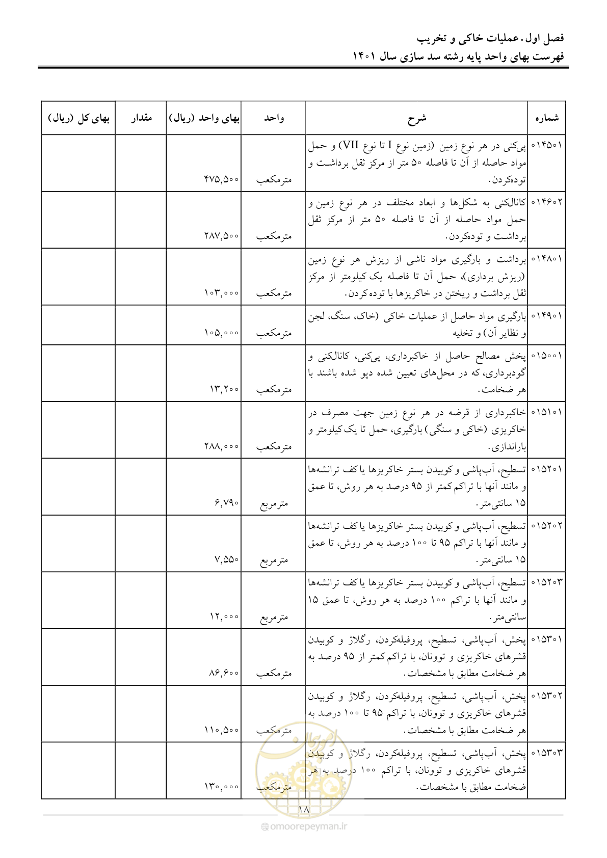 صفحه 21 از 87