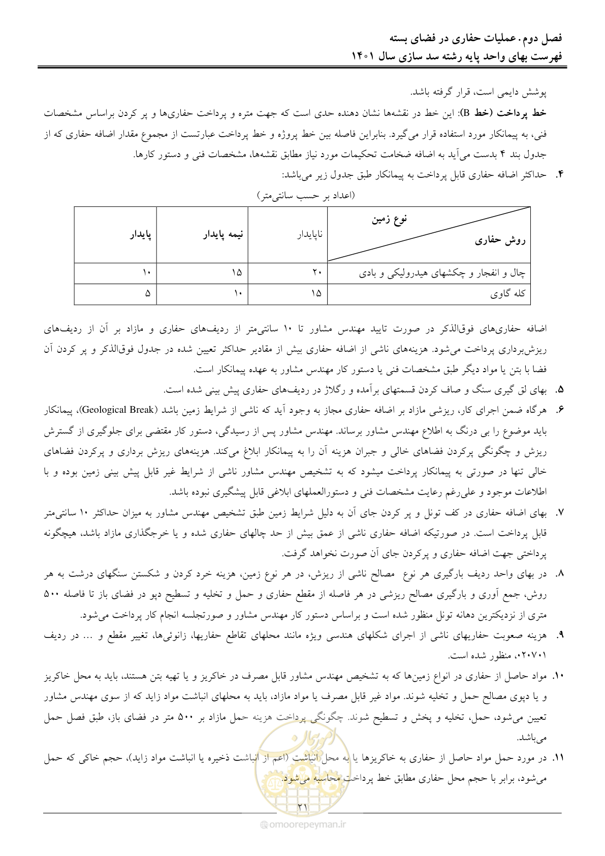 صفحه 24 از 87