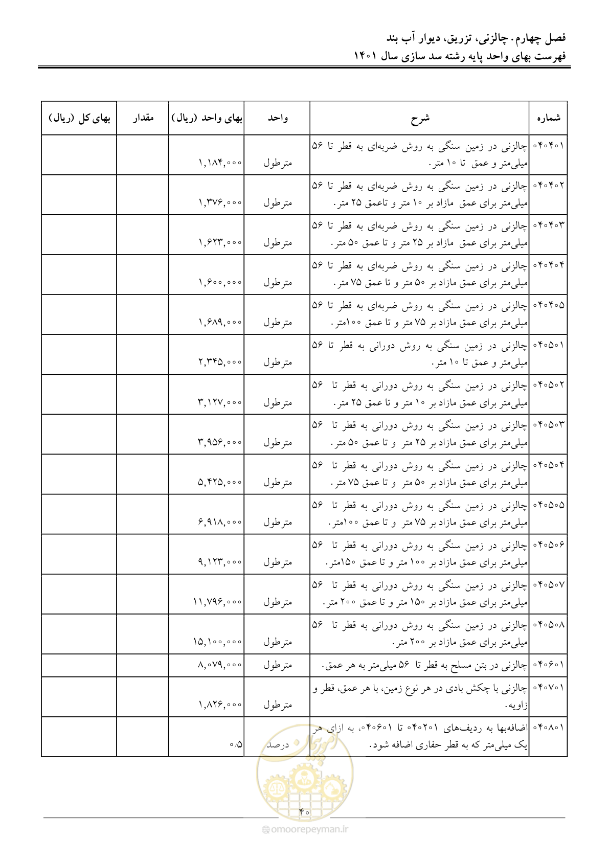 صفحه 43 از 87