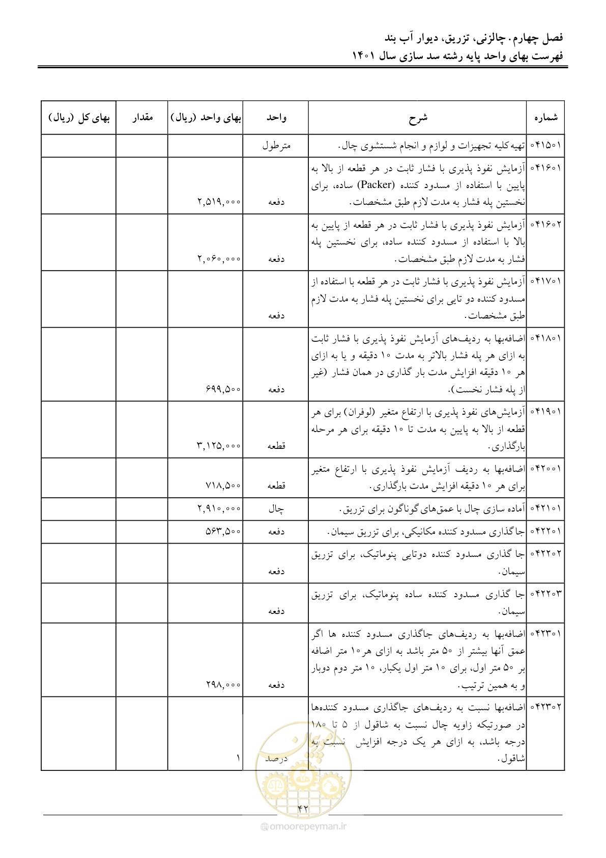 صفحه 45 از 87