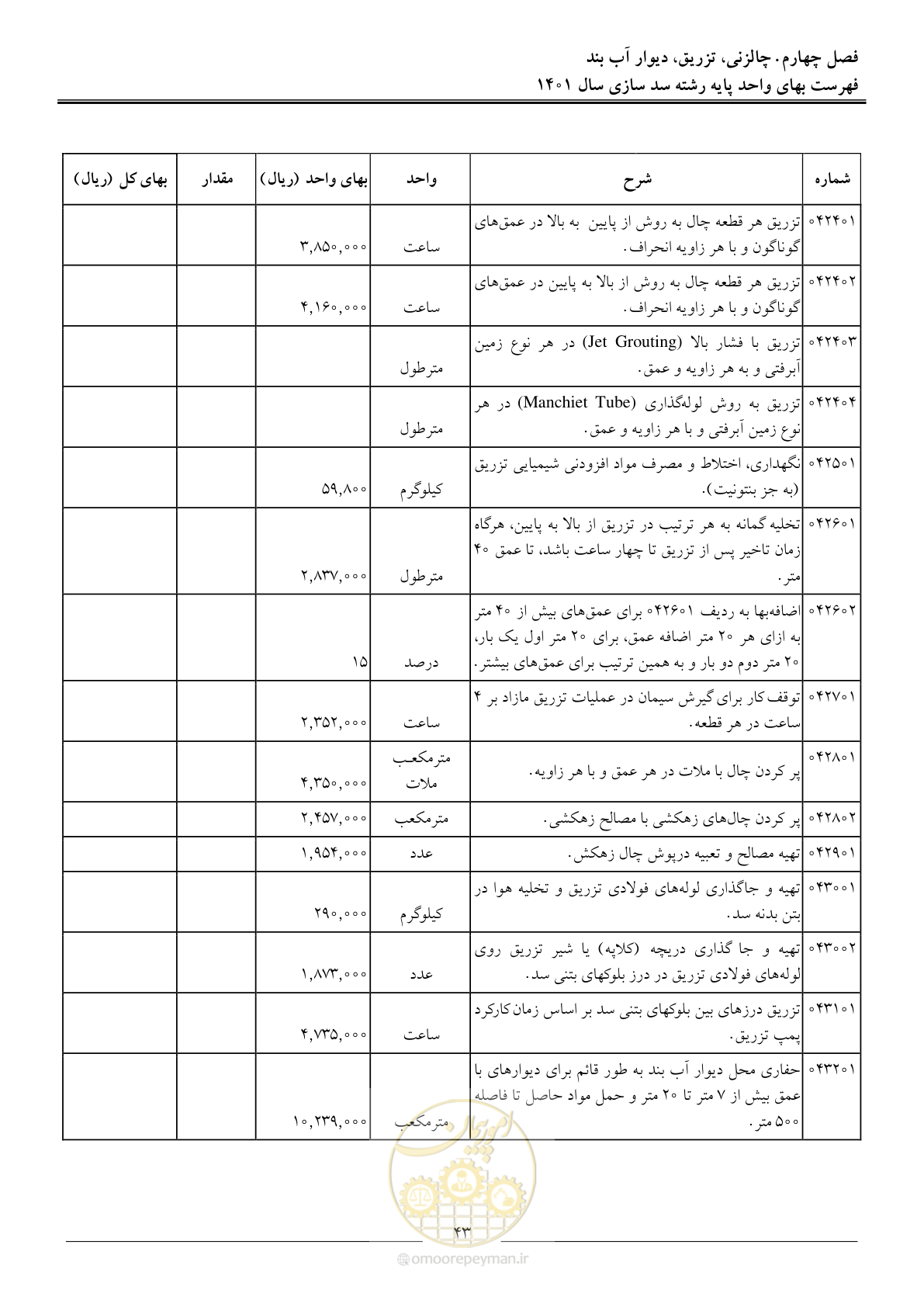 صفحه 46 از 87