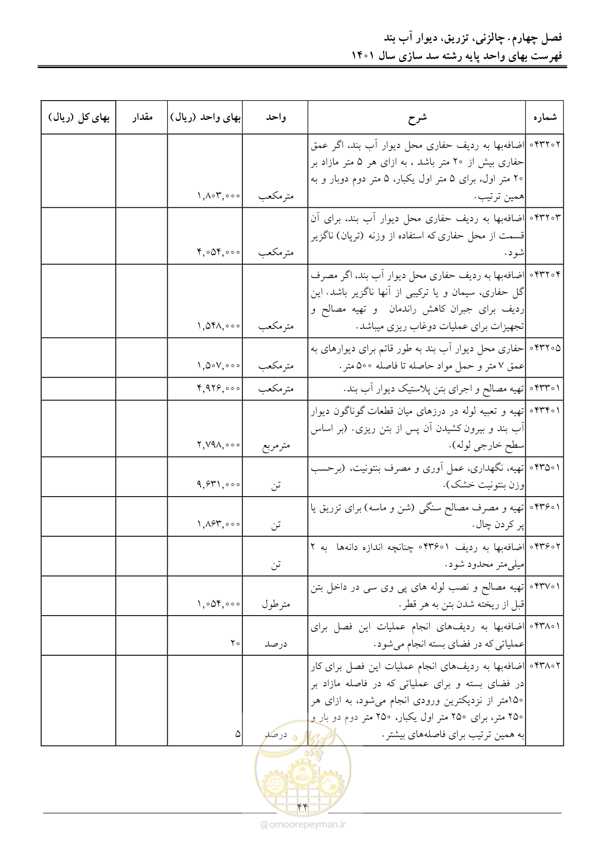 صفحه 47 از 87