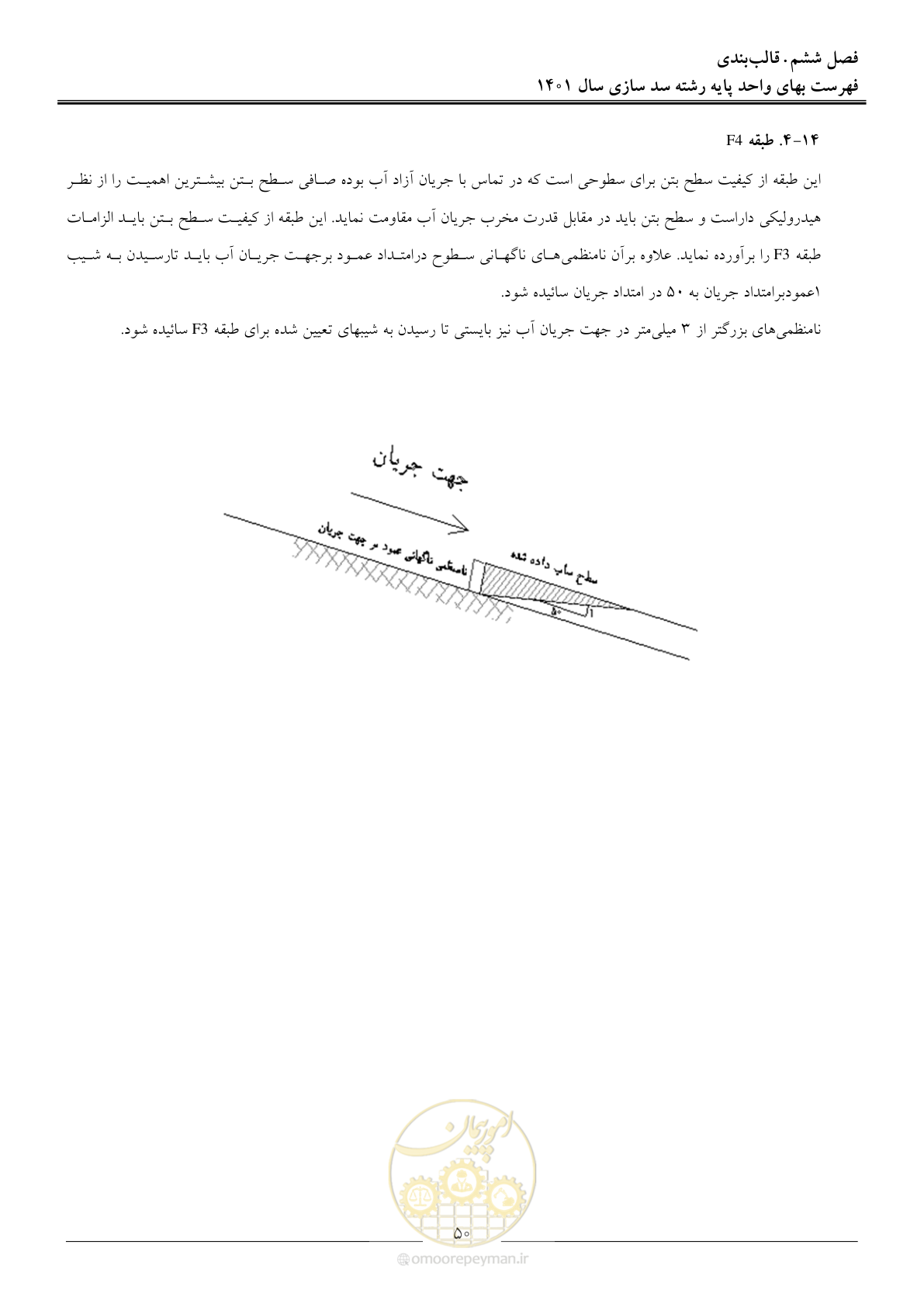 صفحه 53 از 87
