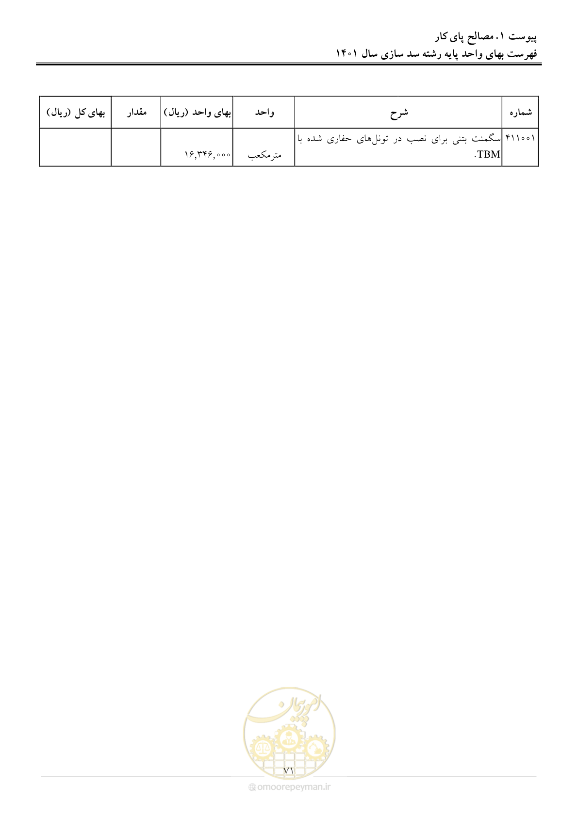 صفحه 74 از 87