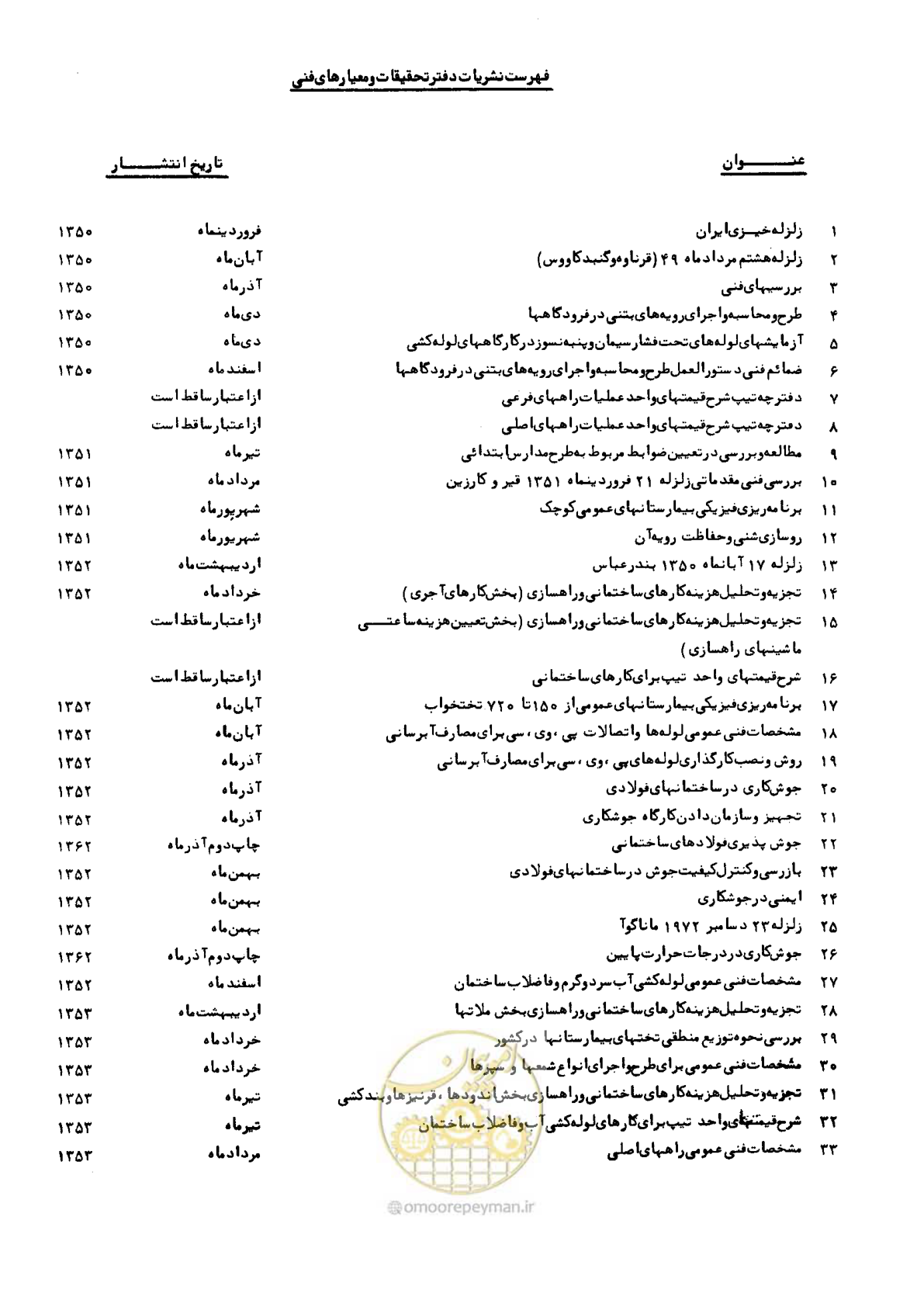 صفحه 23 از 24