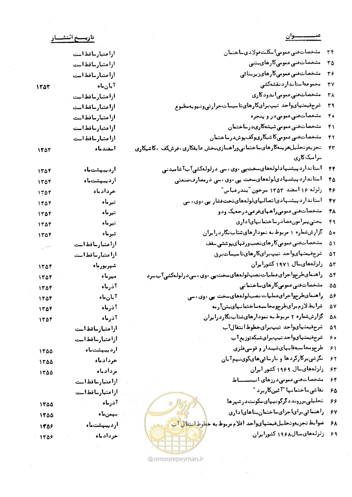 صفحه 24 از 24