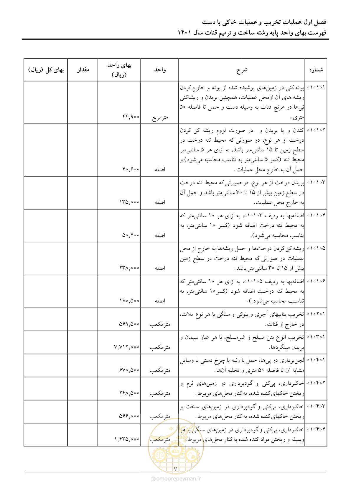 صفحه 10 از 60