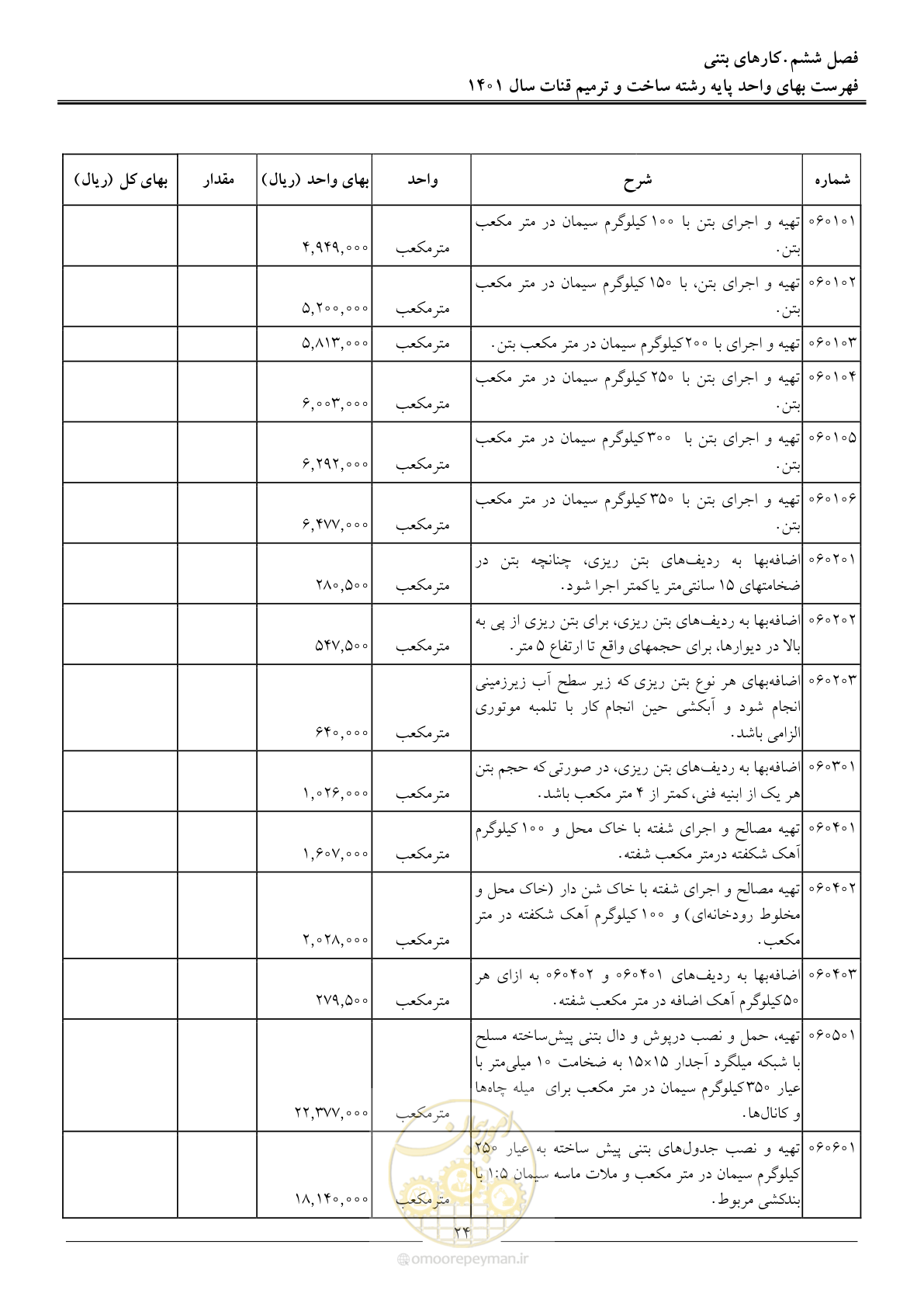 صفحه 27 از 60
