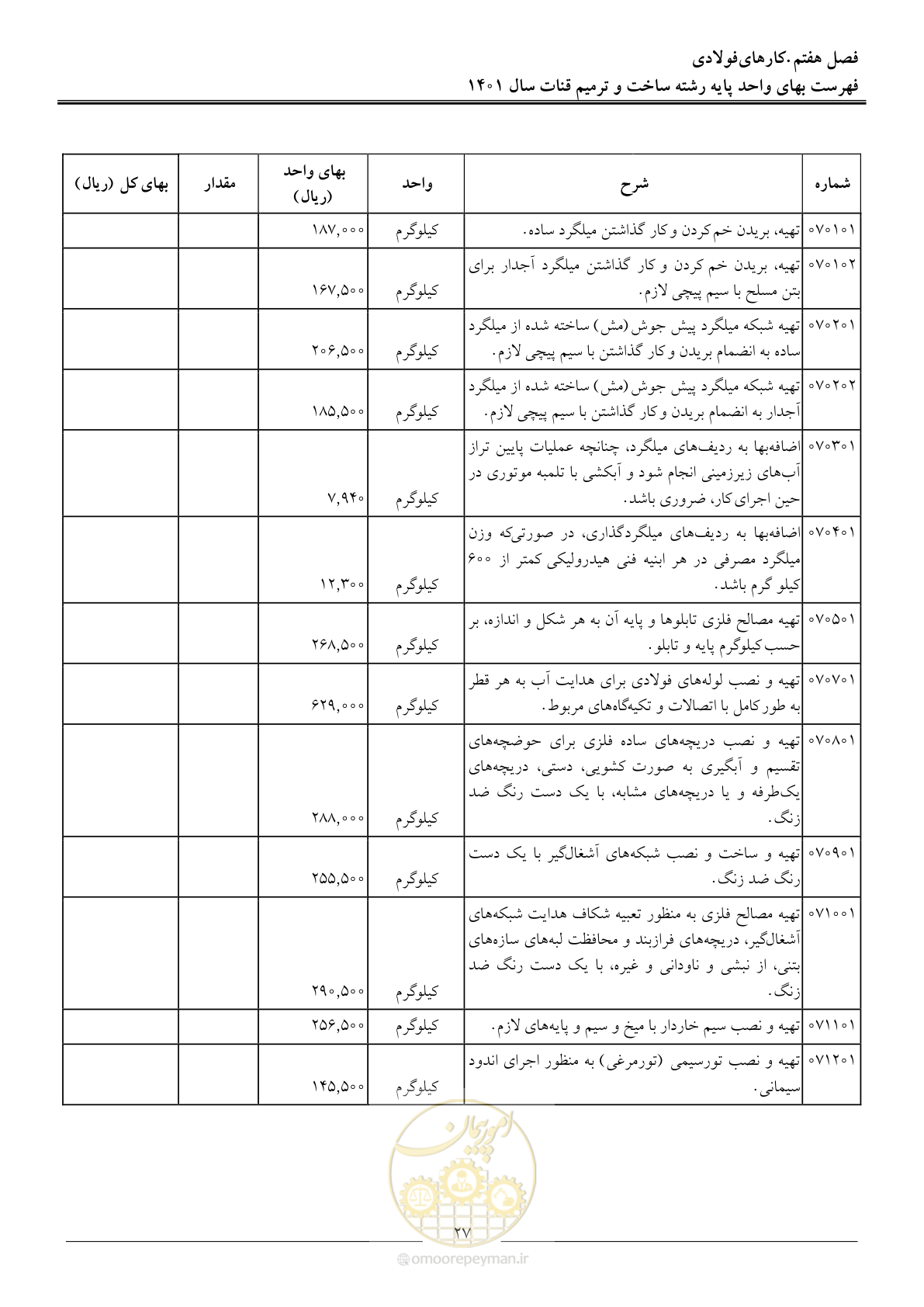 صفحه 30 از 60