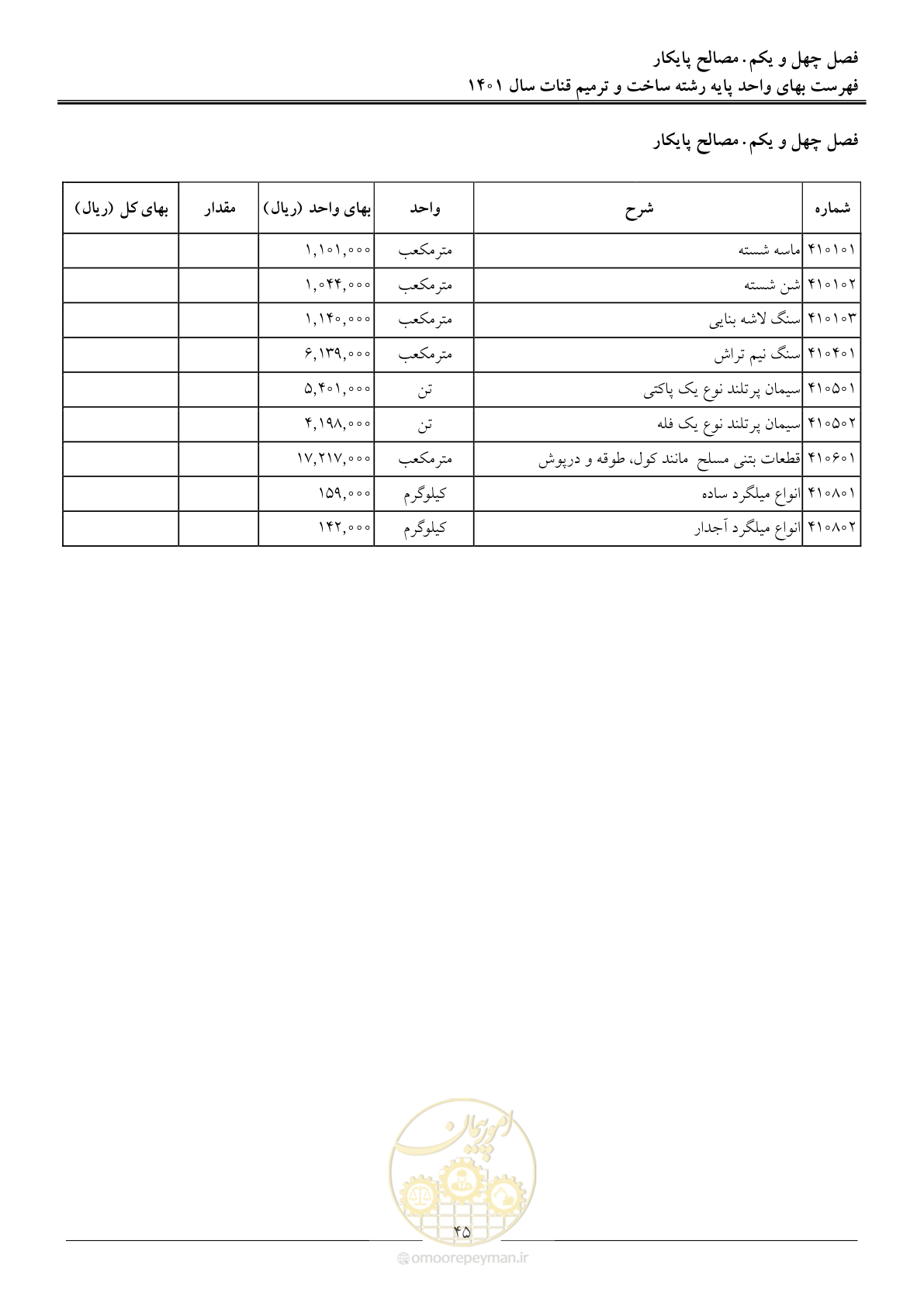 صفحه 48 از 60