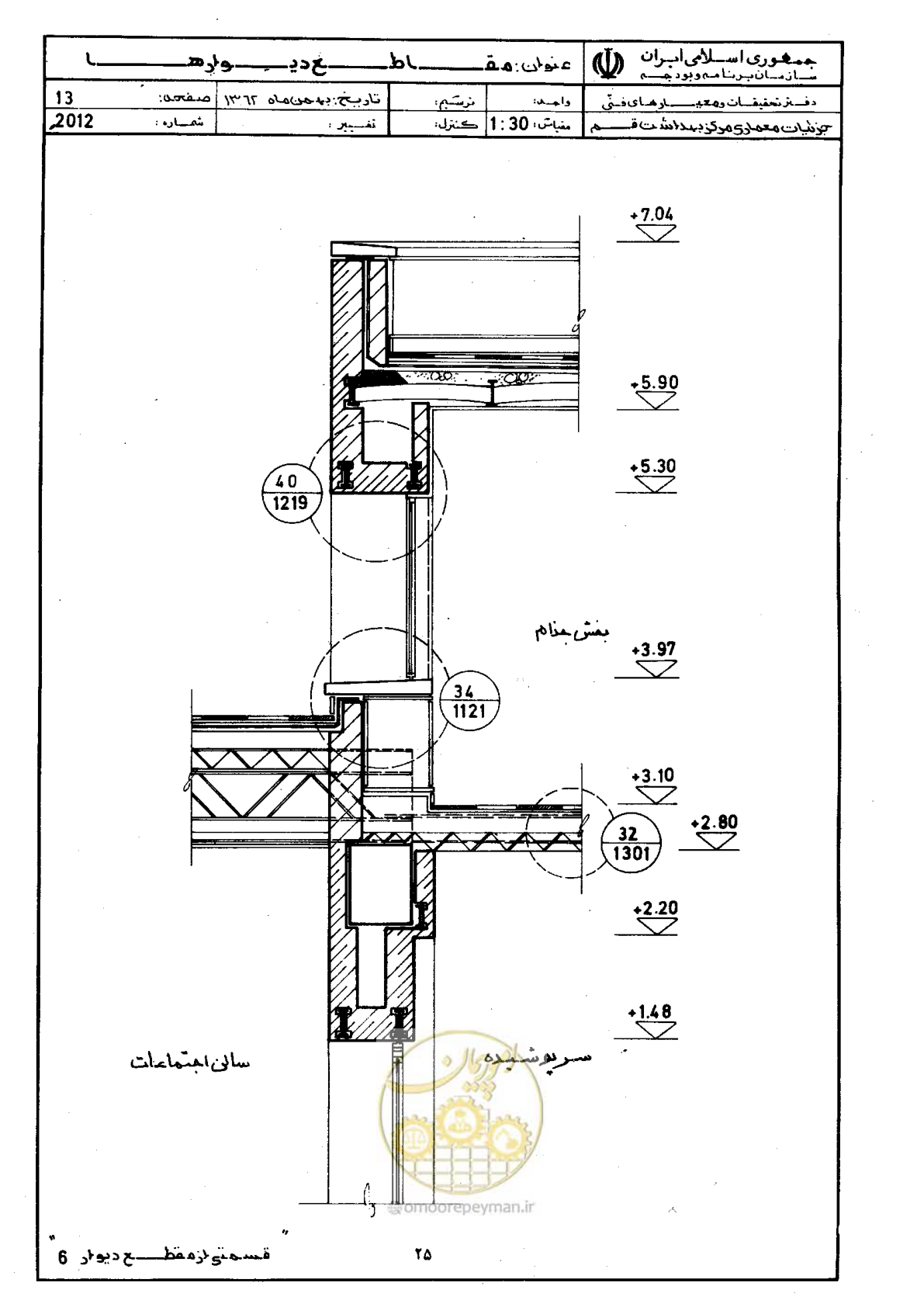 صفحه 25 از 66
