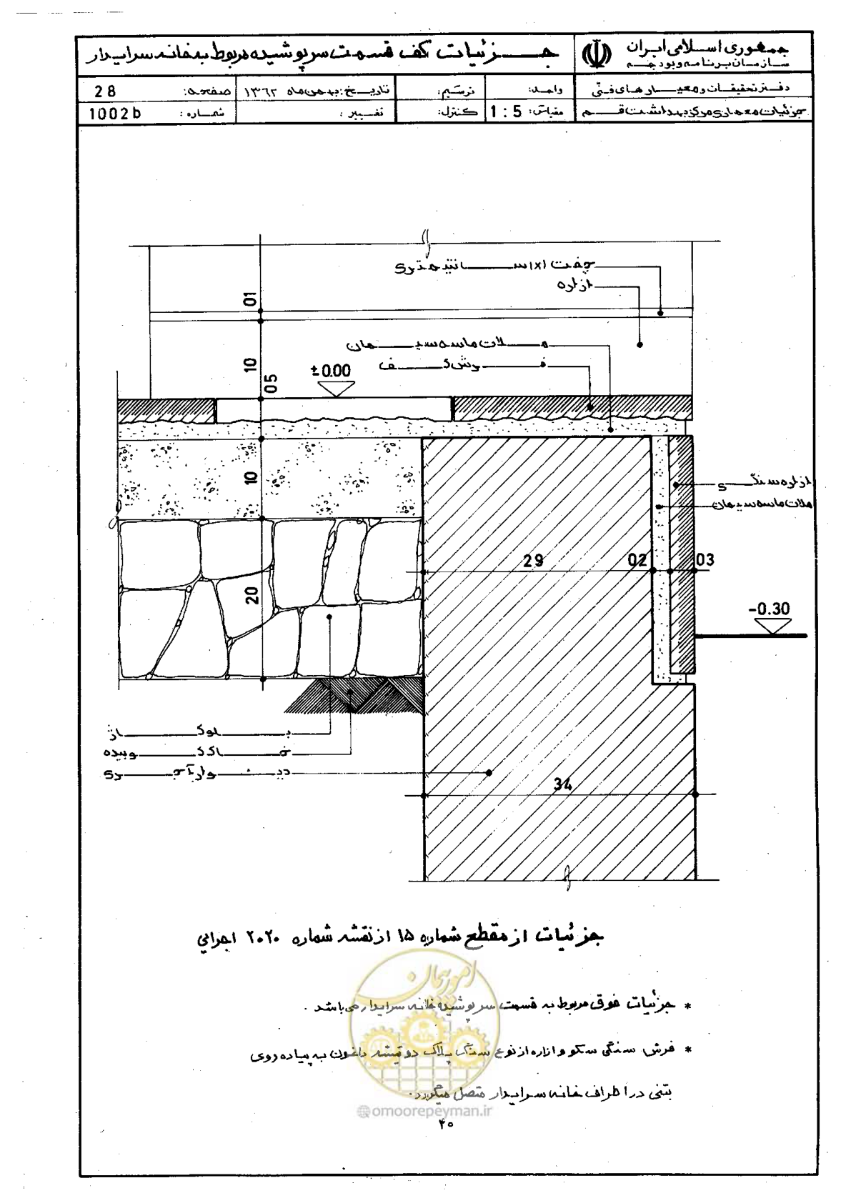 صفحه 40 از 66
