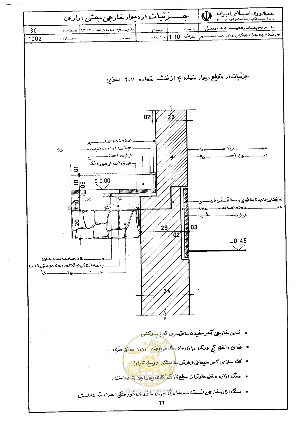 صفحه 42 از 66