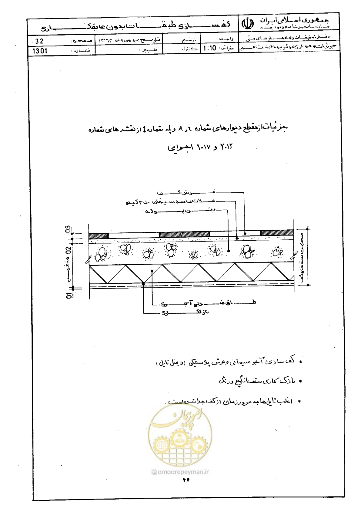 صفحه 44 از 66