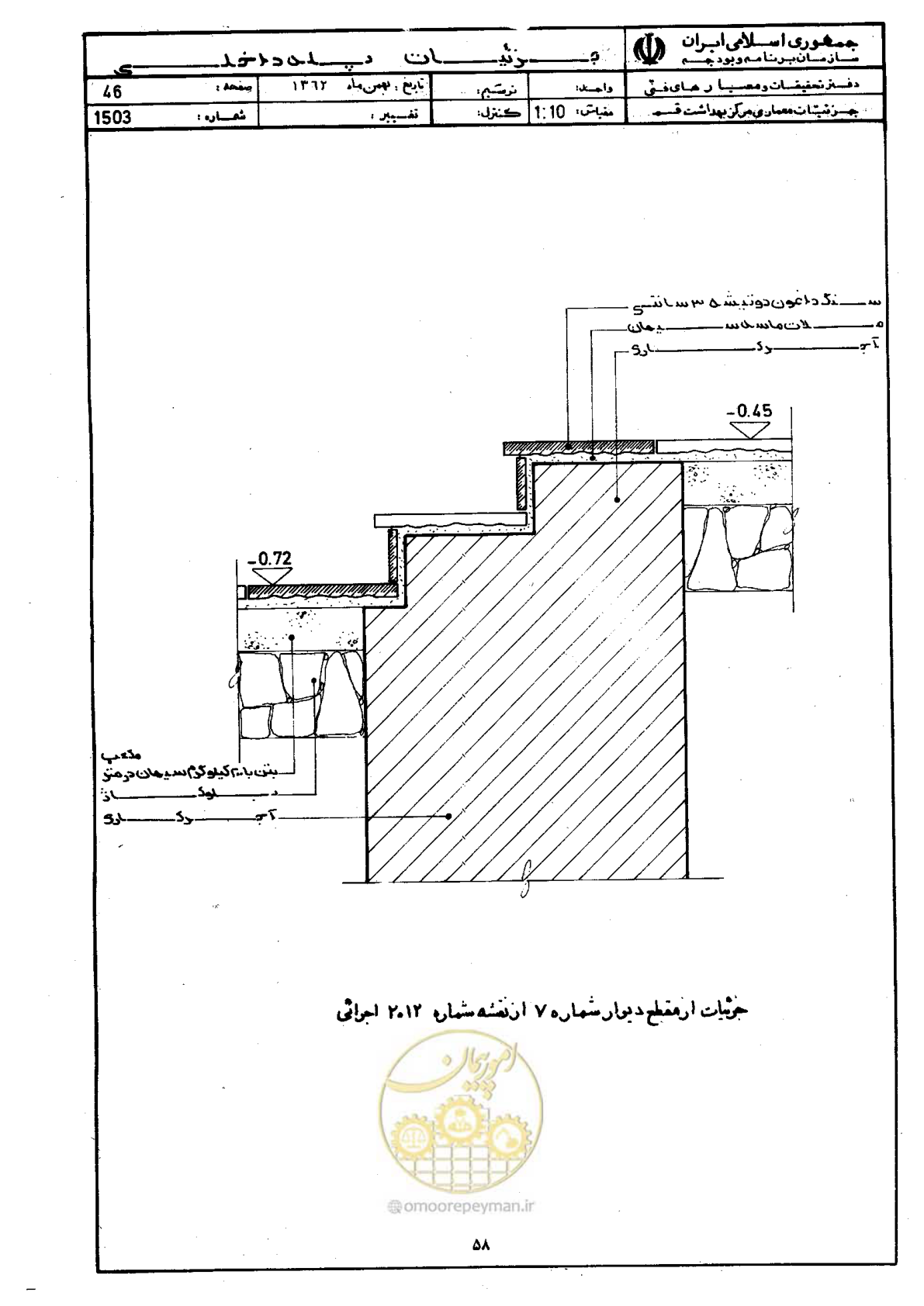 صفحه 58 از 66