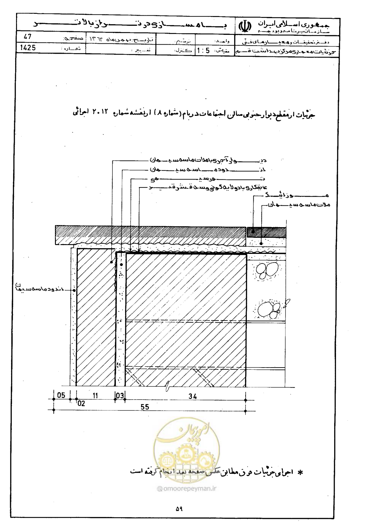 صفحه 59 از 66
