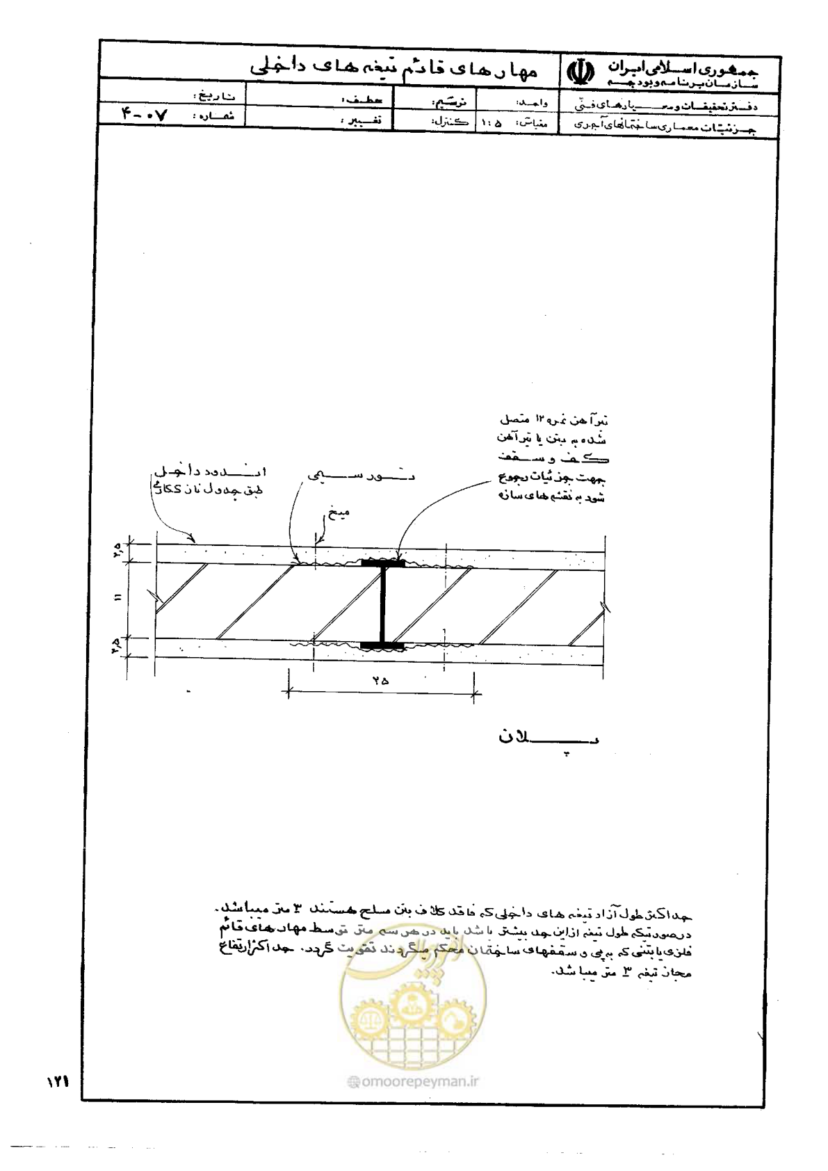 صفحه 129 از 270