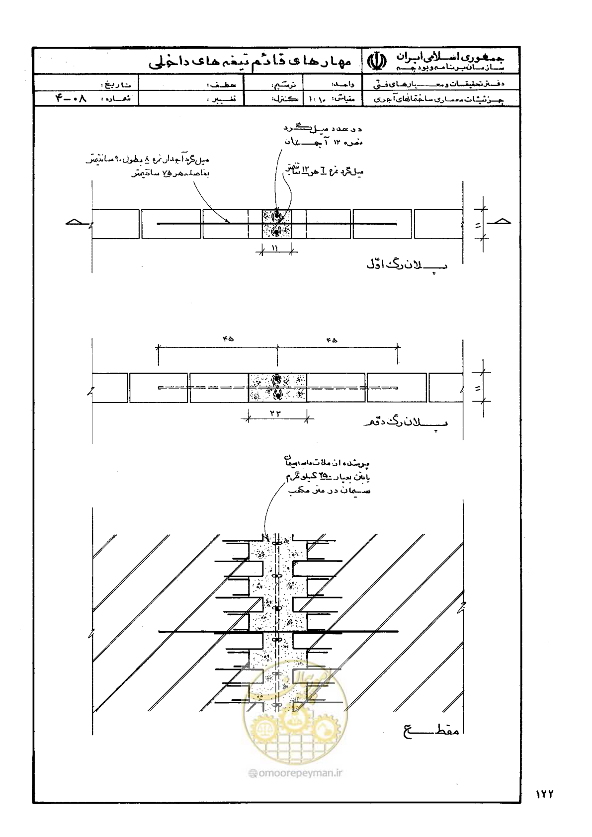 صفحه 130 از 270