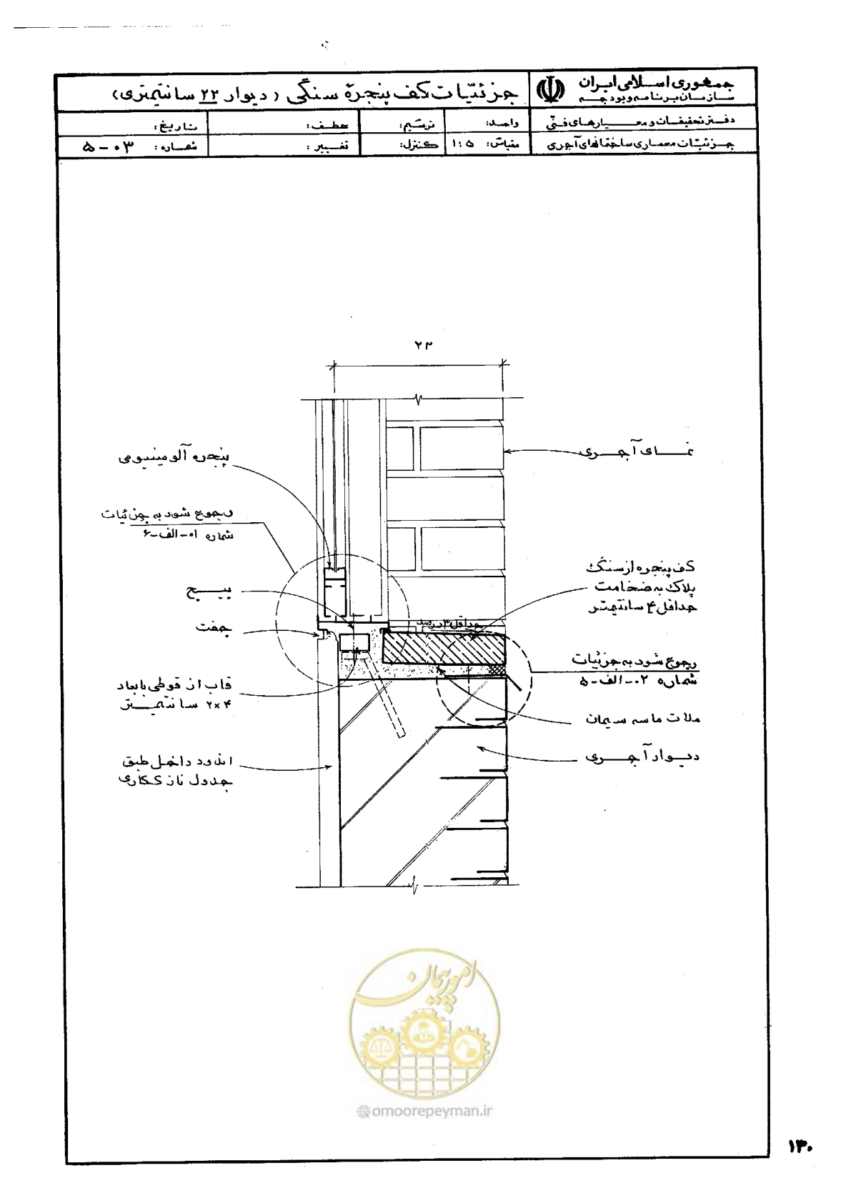 صفحه 138 از 270
