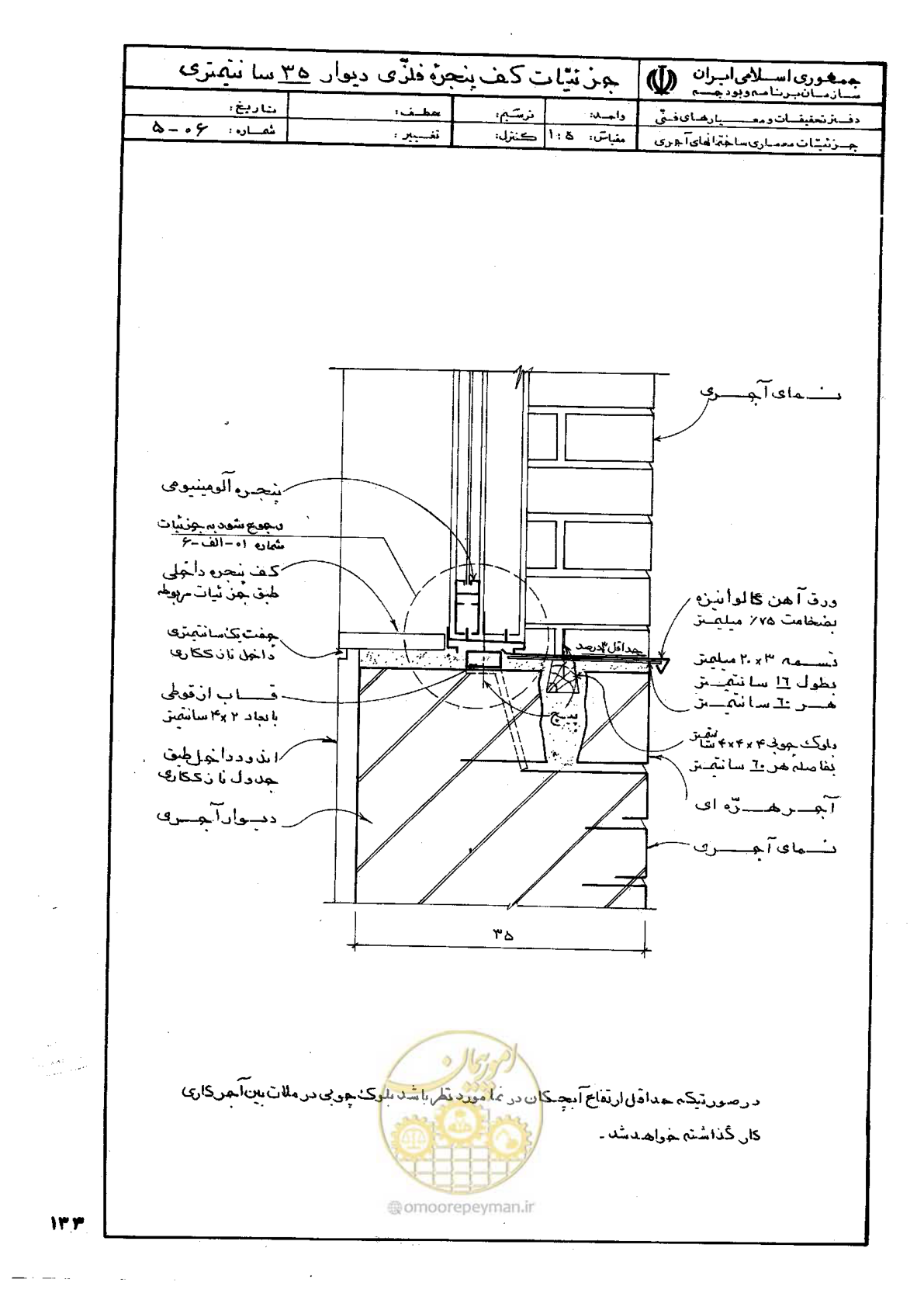 صفحه 141 از 270