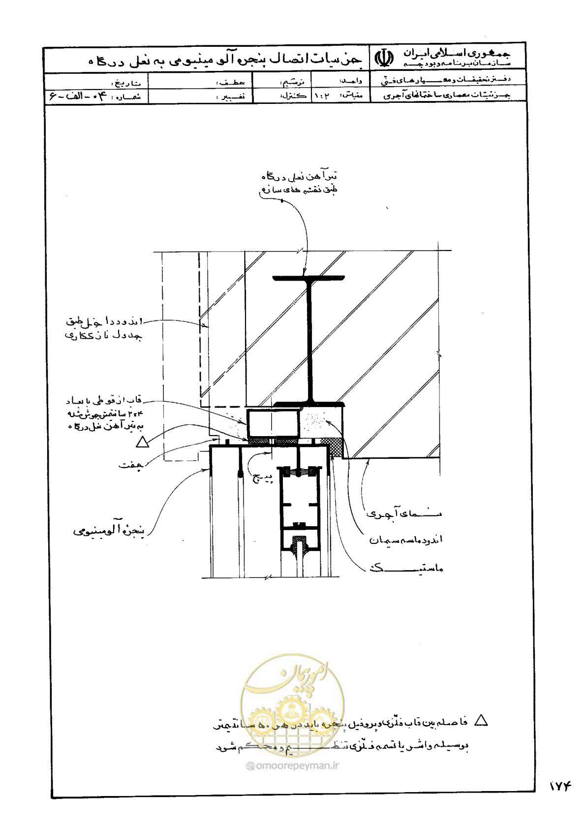 صفحه 182 از 270