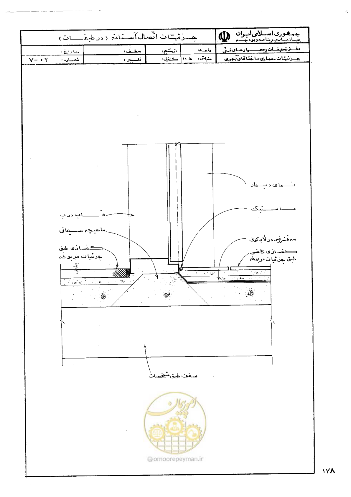 صفحه 186 از 270