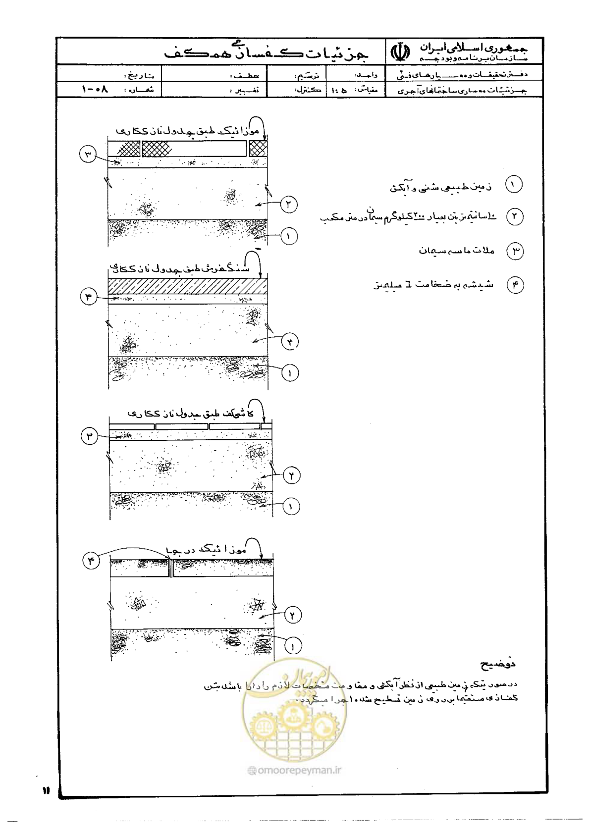 صفحه 19 از 270