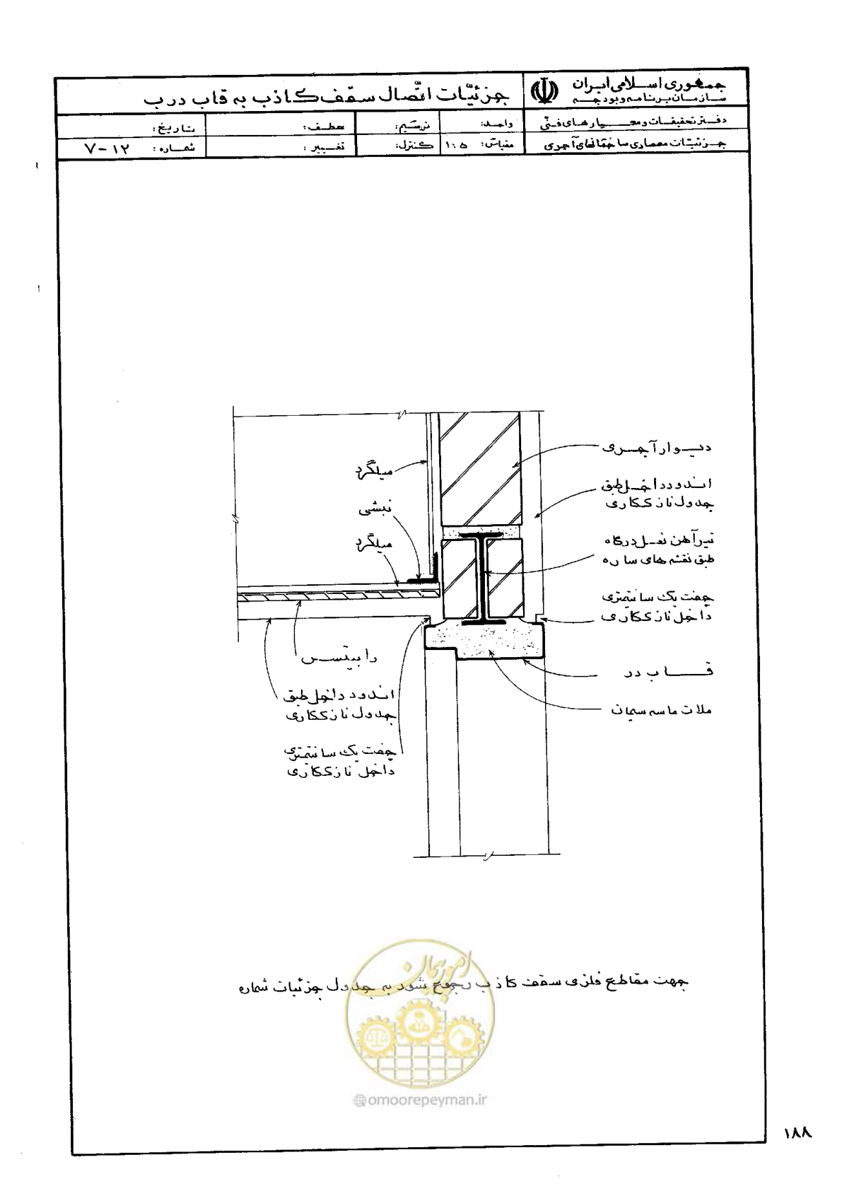 صفحه 196 از 270