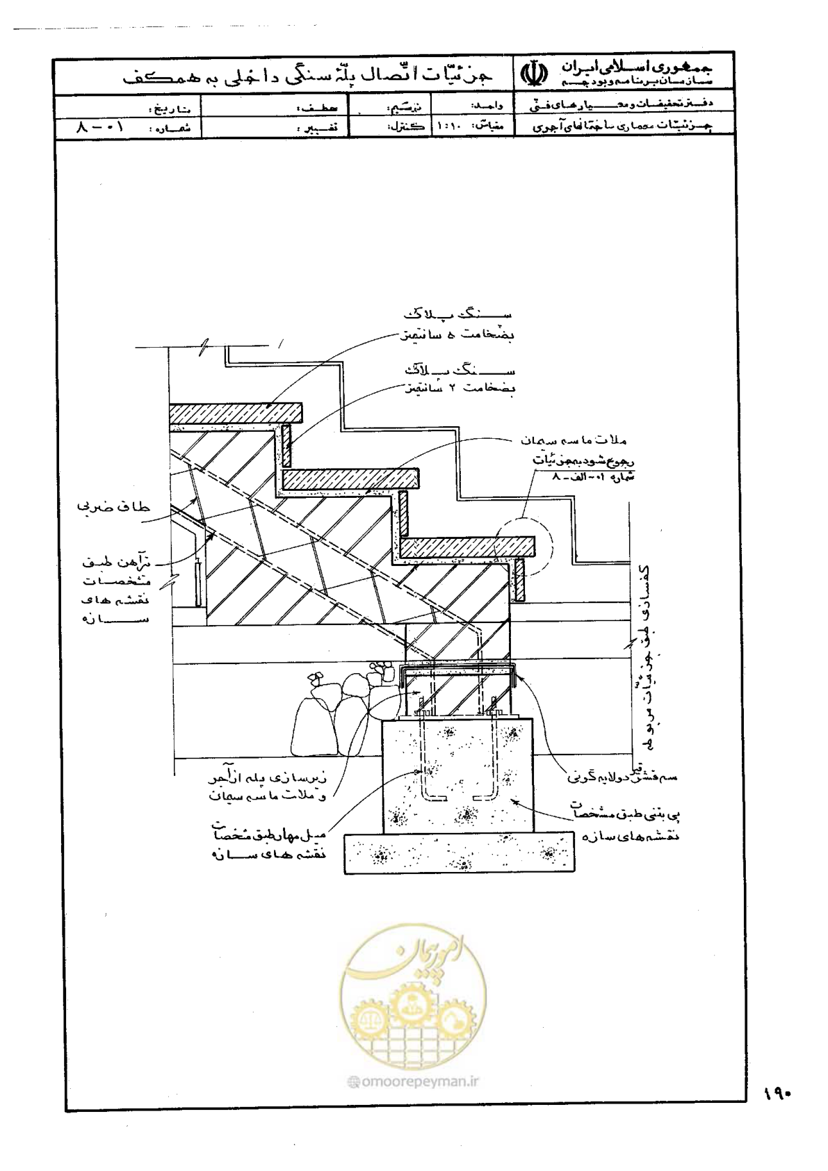 صفحه 198 از 270