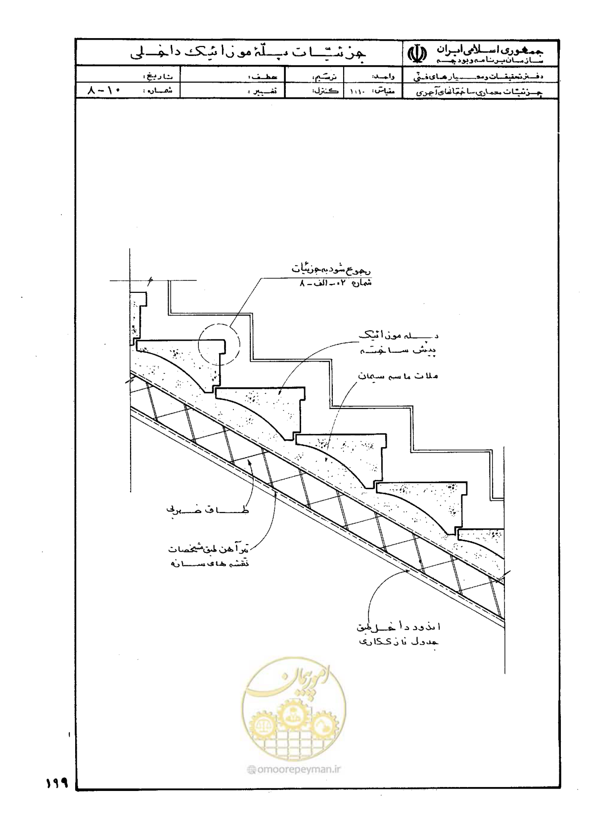 صفحه 207 از 270