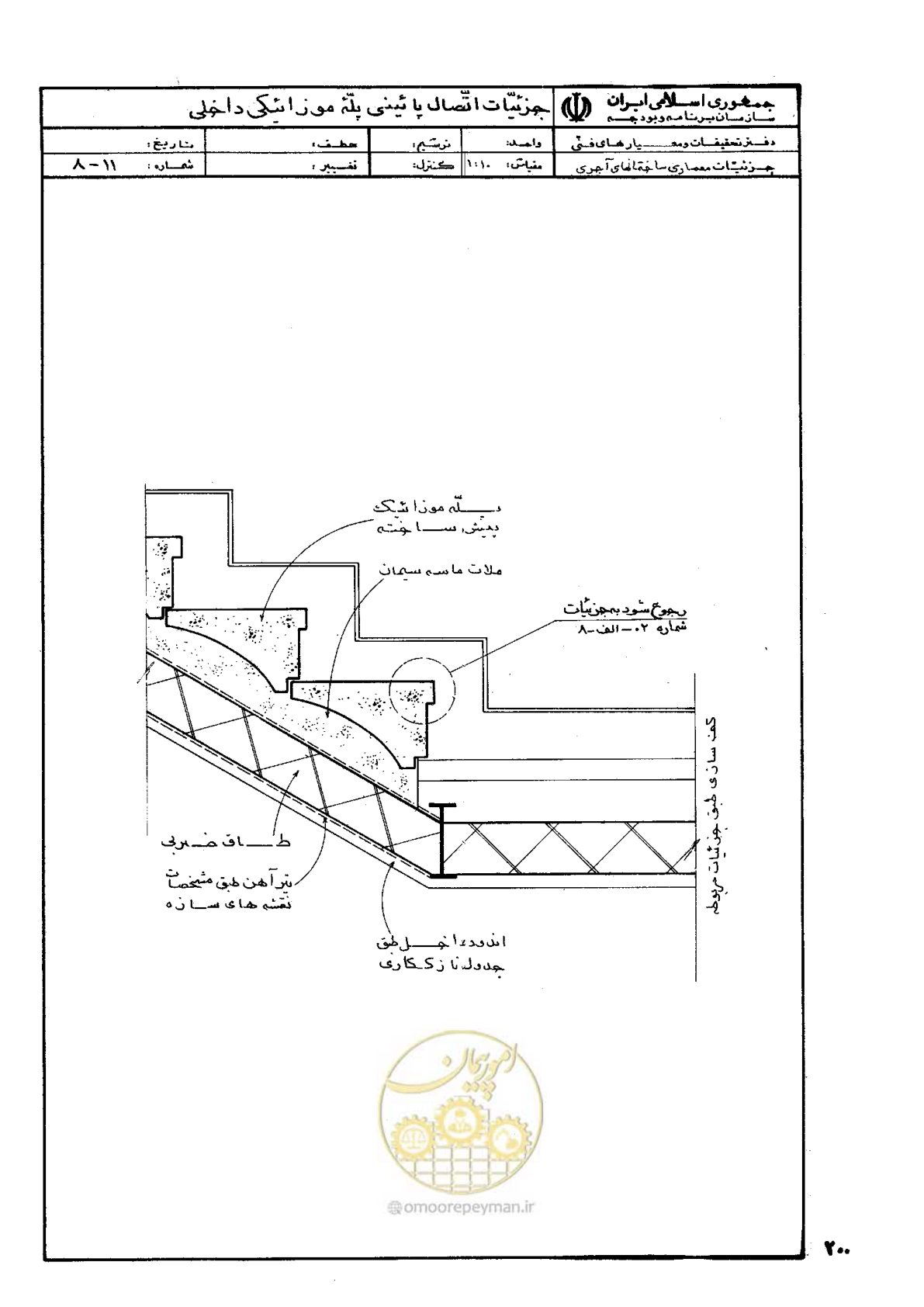 صفحه 208 از 270