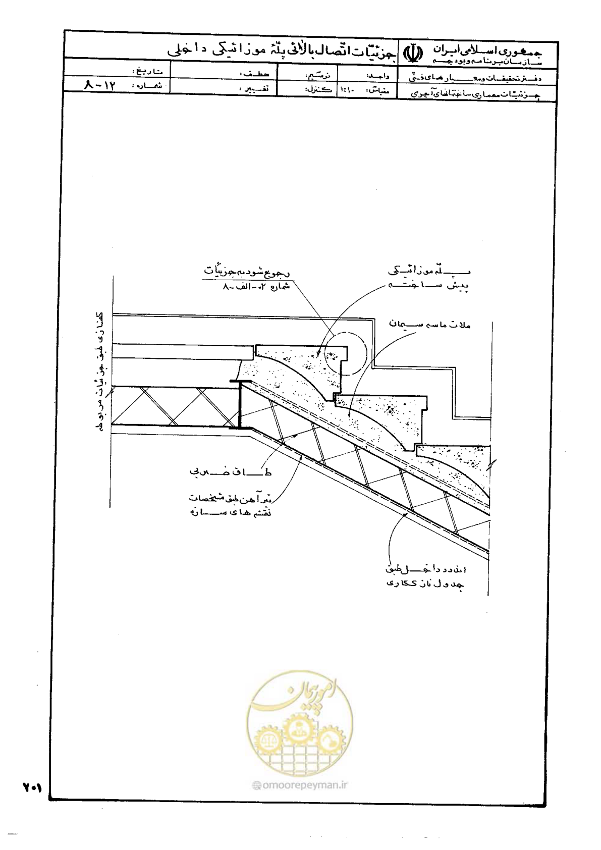 صفحه 209 از 270