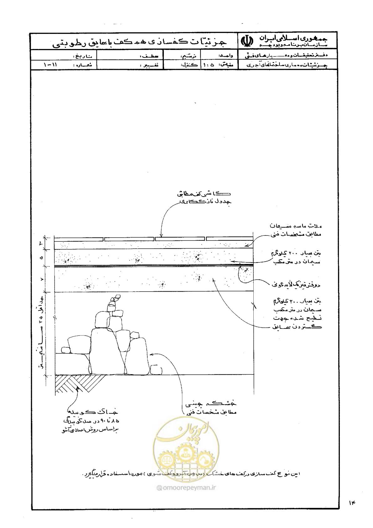 صفحه 22 از 270