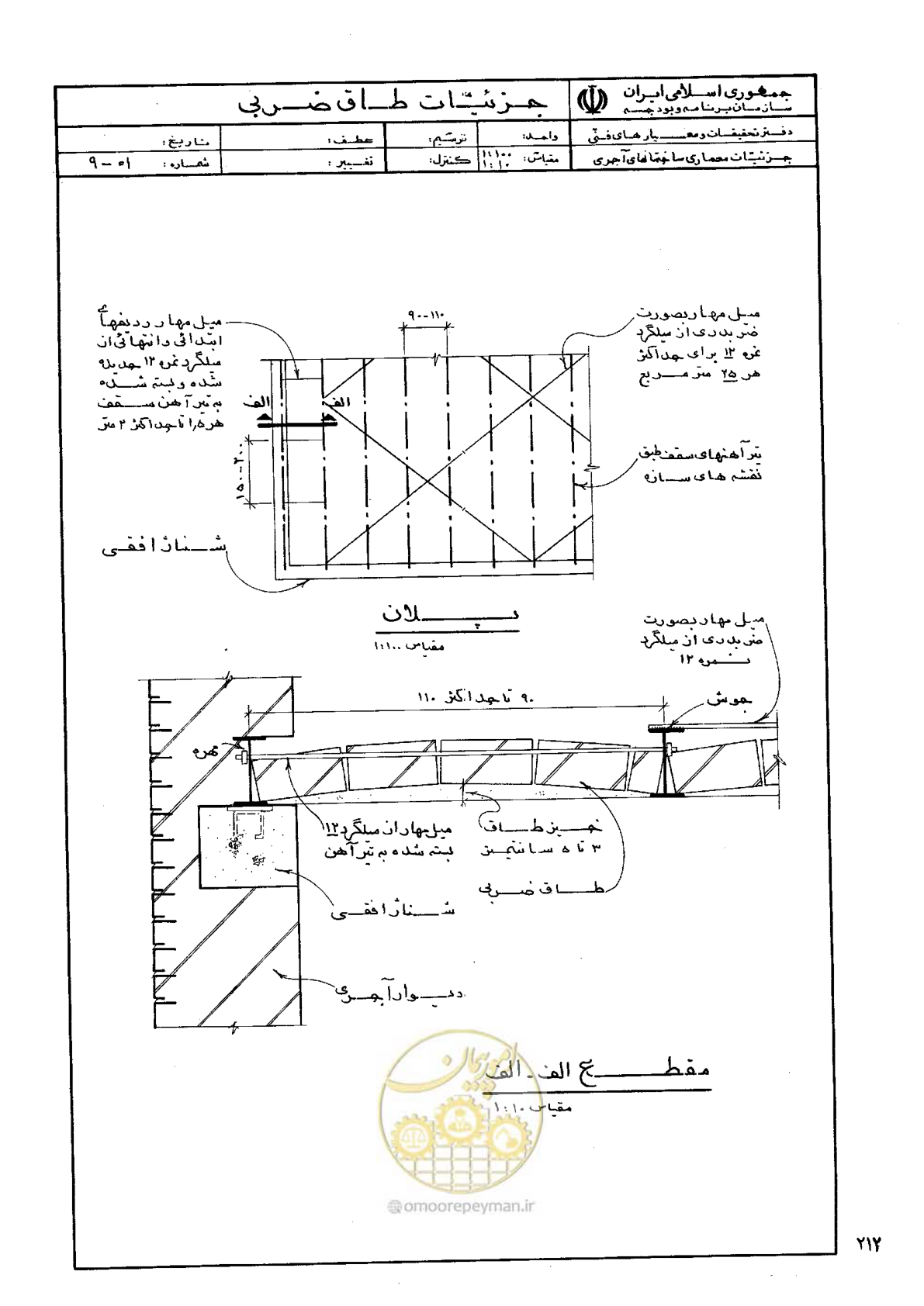 صفحه 220 از 270
