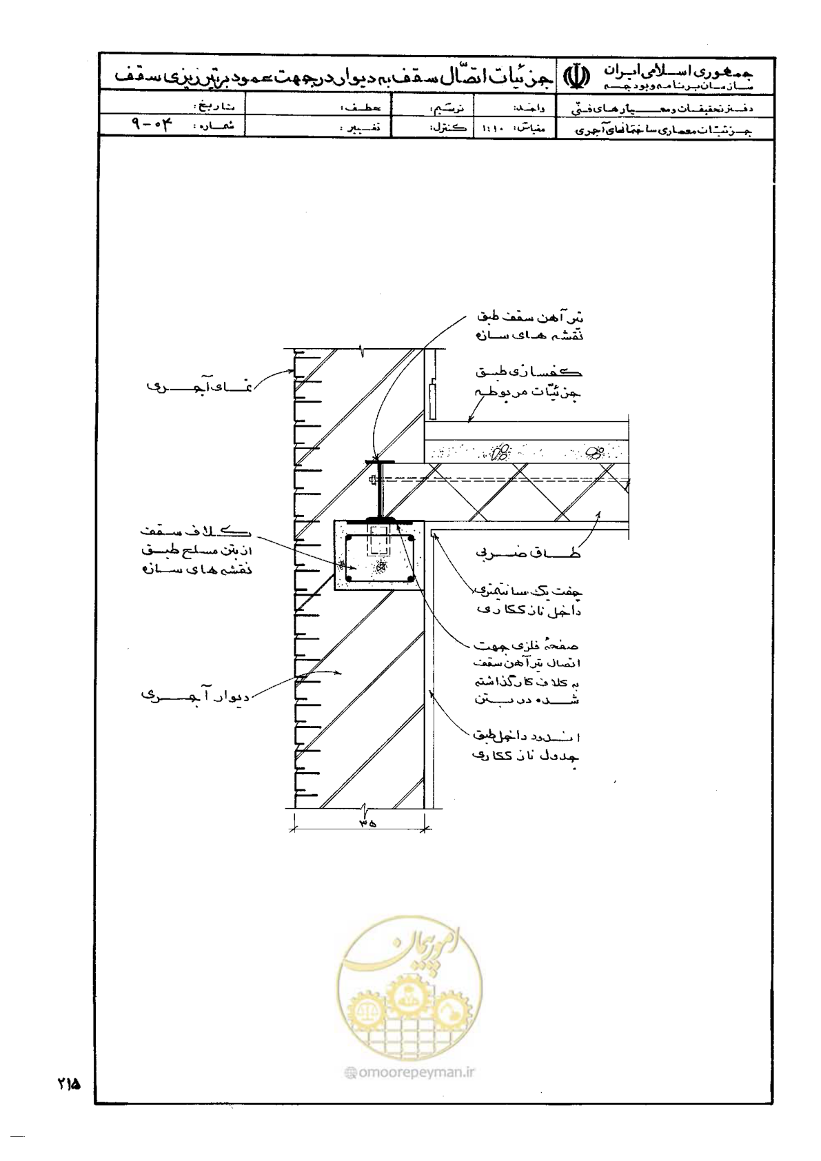 صفحه 223 از 270