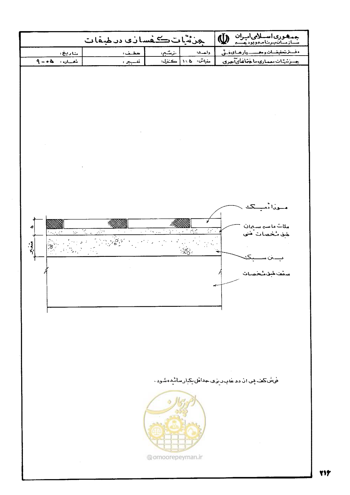 صفحه 224 از 270